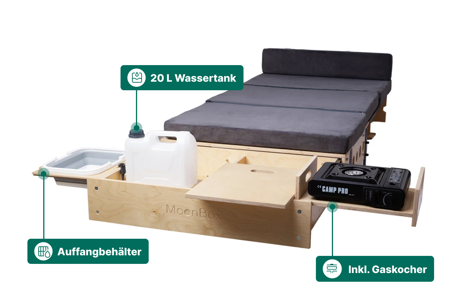 Moonbox Campingbox Minivan 91cm SLIM