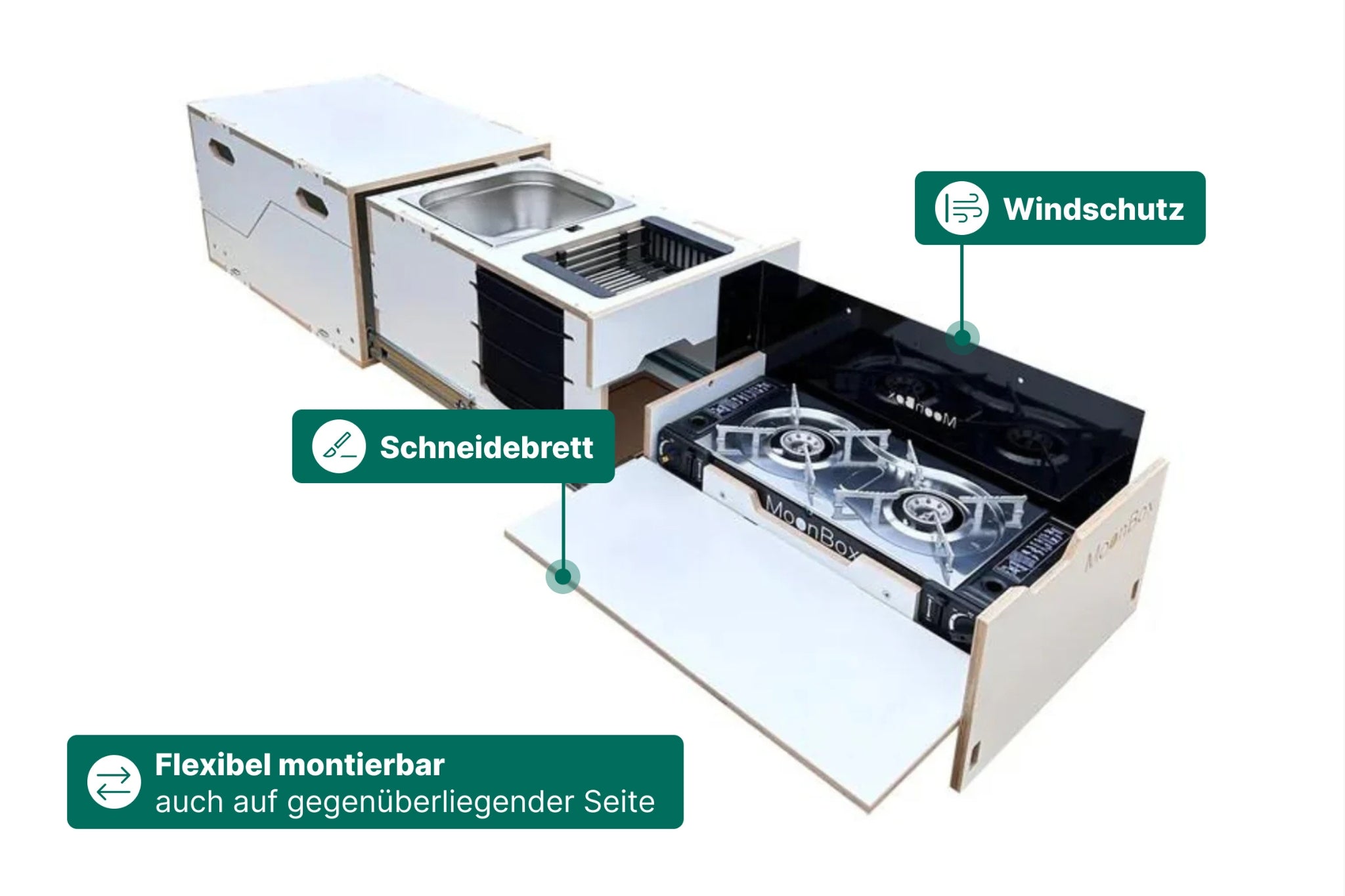 Moonbox Kitchenbox - White Edition